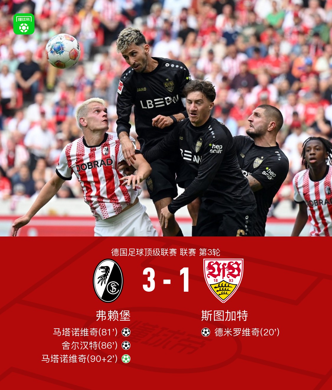 弗莱堡主场战胜汉诺威，取得近期重要的胜利